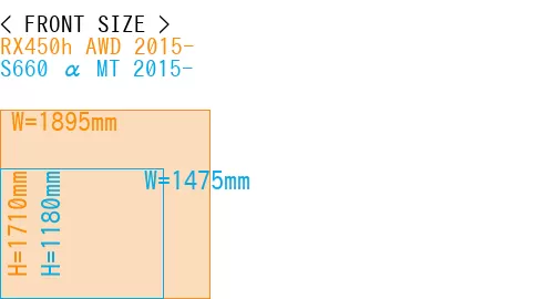 #RX450h AWD 2015- + S660 α MT 2015-
